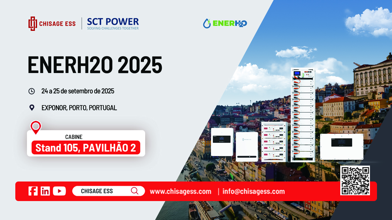 ENERH2O 2025