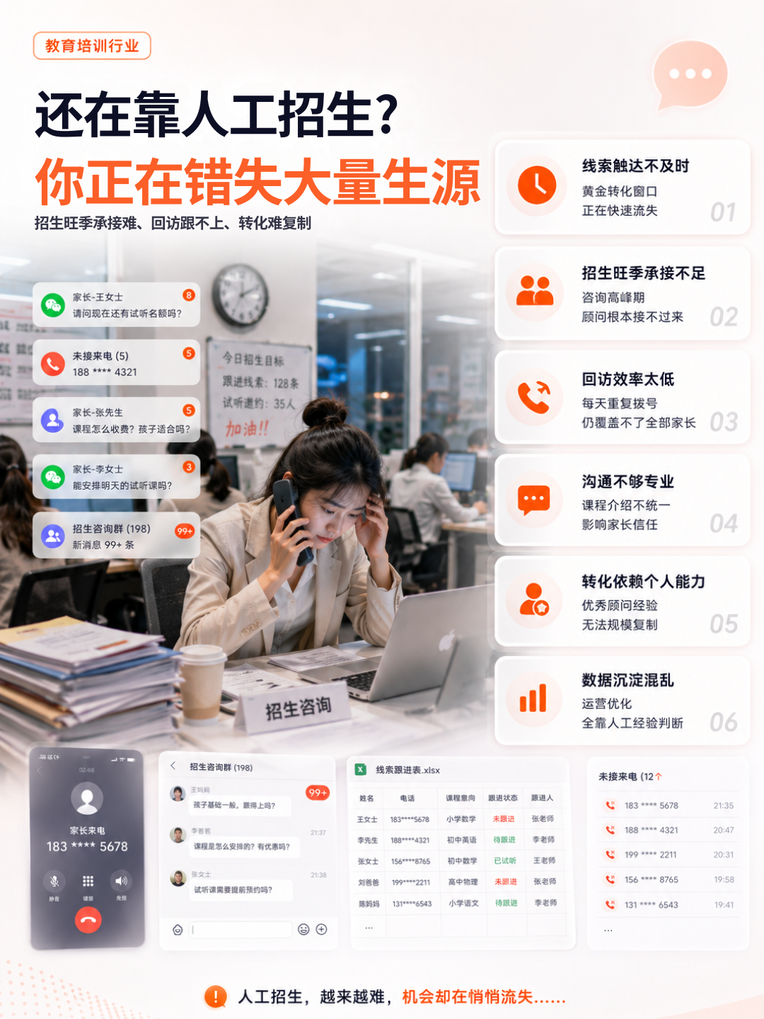 教培AI外呼