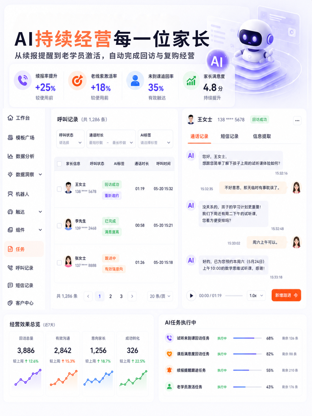 教培AI外呼