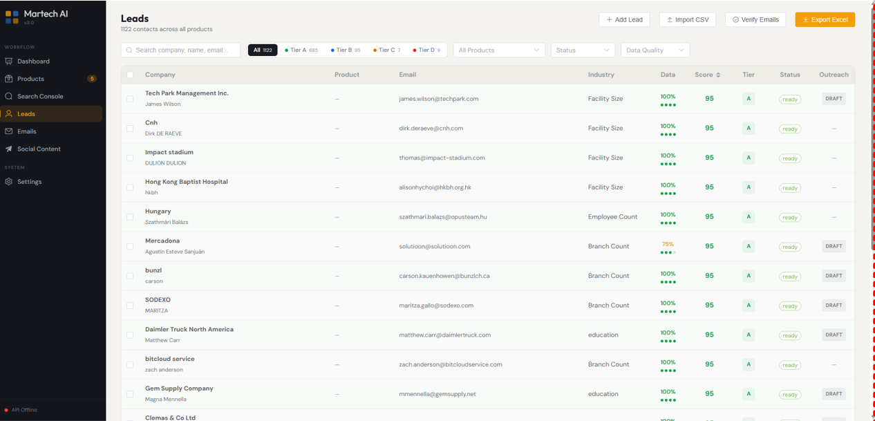 Martech AI Dashboard 9