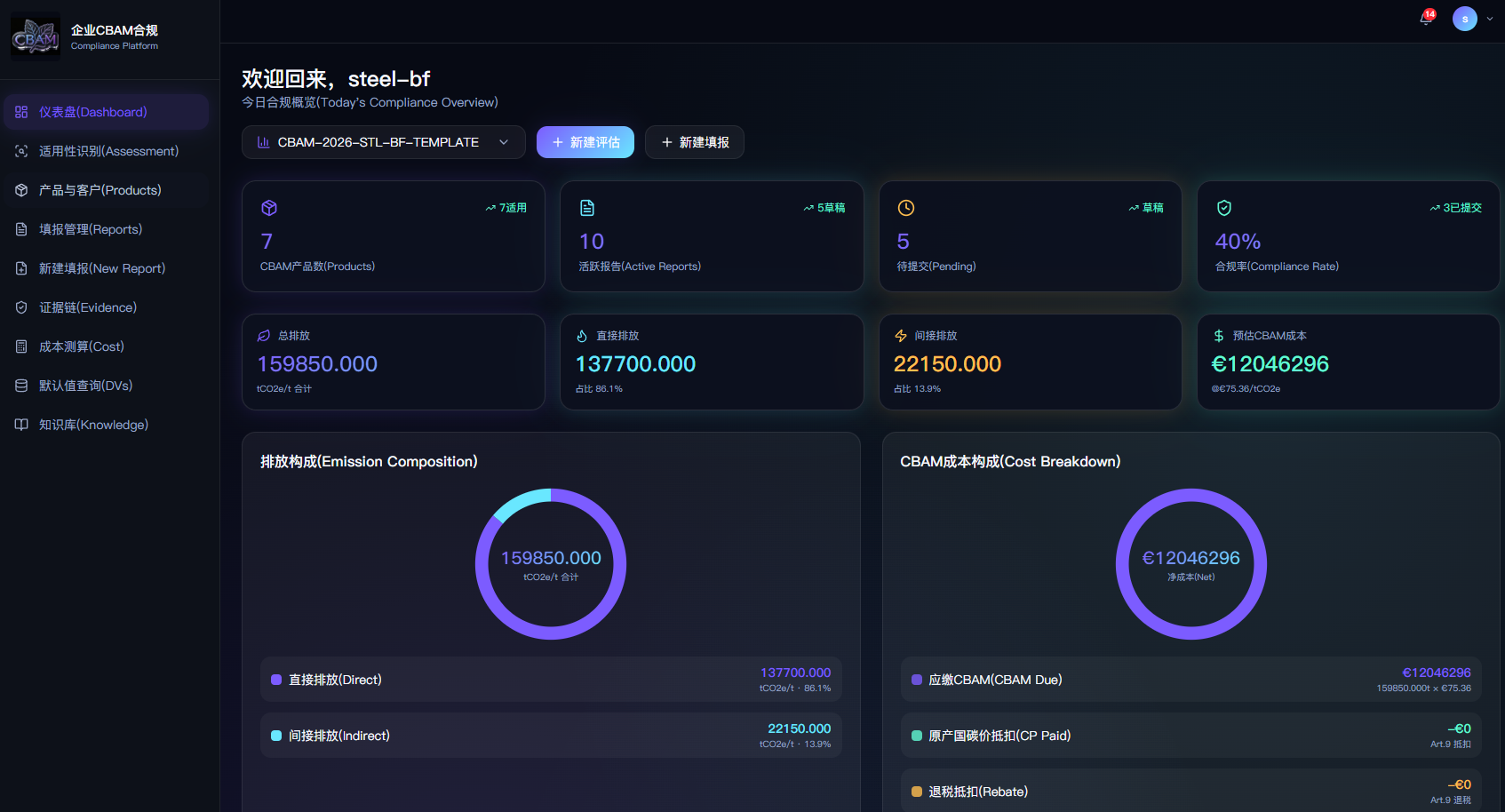 CBAM Platform Screenshot 1